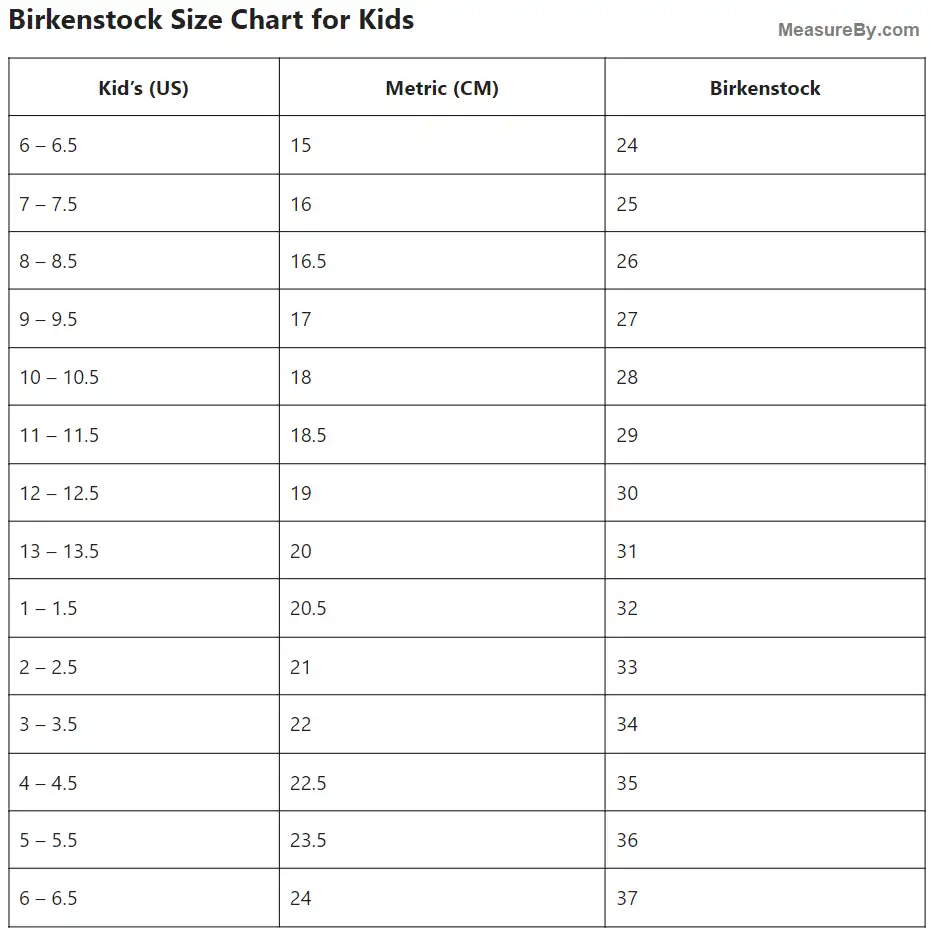 støn dæk silke Birkenstock Size Chart Guide: Finding Your Perfect Fit