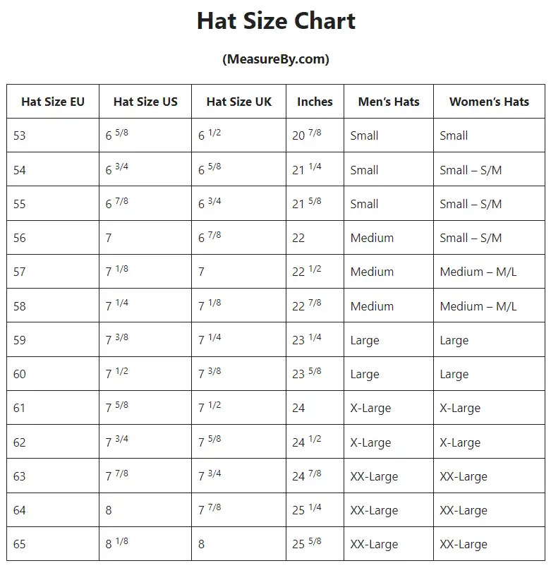 How to Measure Hat Size: A Comprehensive Guide