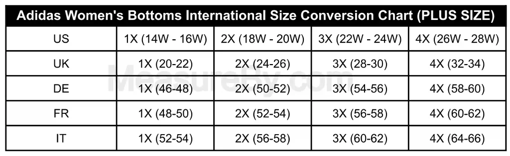 Adidas Size Chart Women's Bottoms Clothing International Size Conversion Chart (PLUS SIZE)