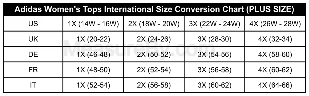 Adidas Size Chart Women's Tops Clothing International Size Conversion Chart (PLUS SIZE)