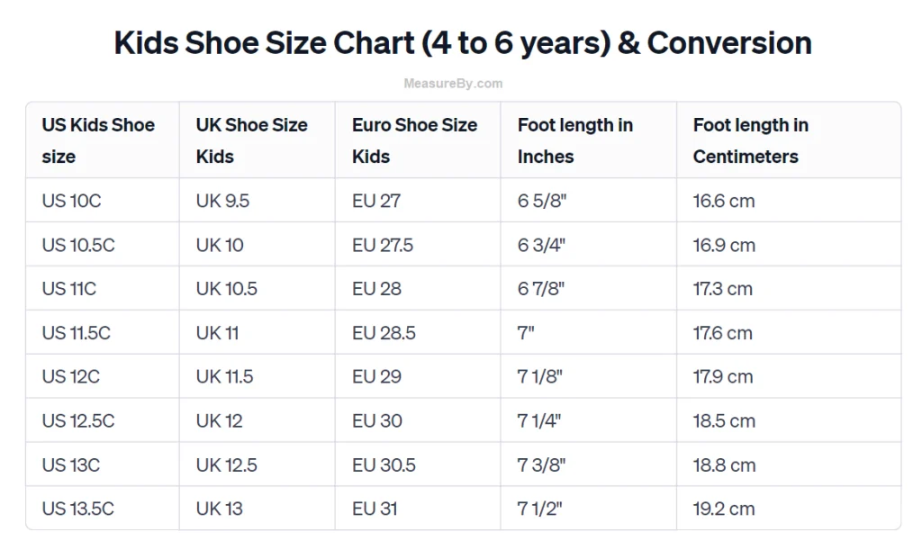 Kids’ Shoe Size Charts: Children’s Shoe Sizes by Age!