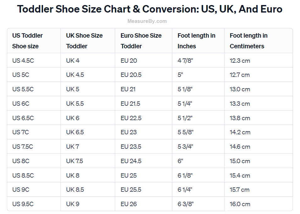 Kids’ Shoe Size Charts Children’s Shoe Sizes by Age!