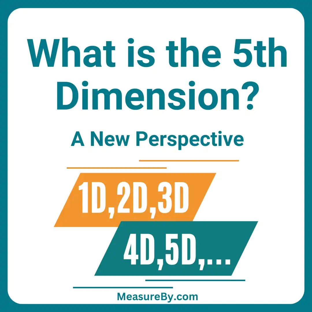 What is the 5th Dimension? A New Perspective