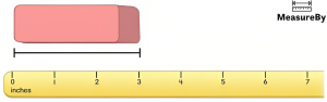How Long or Big Is 3 Inches? [with Example]